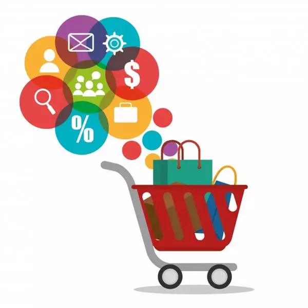 Social commerce e social advertising