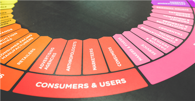 Lead Generation: 7 errori da evitare